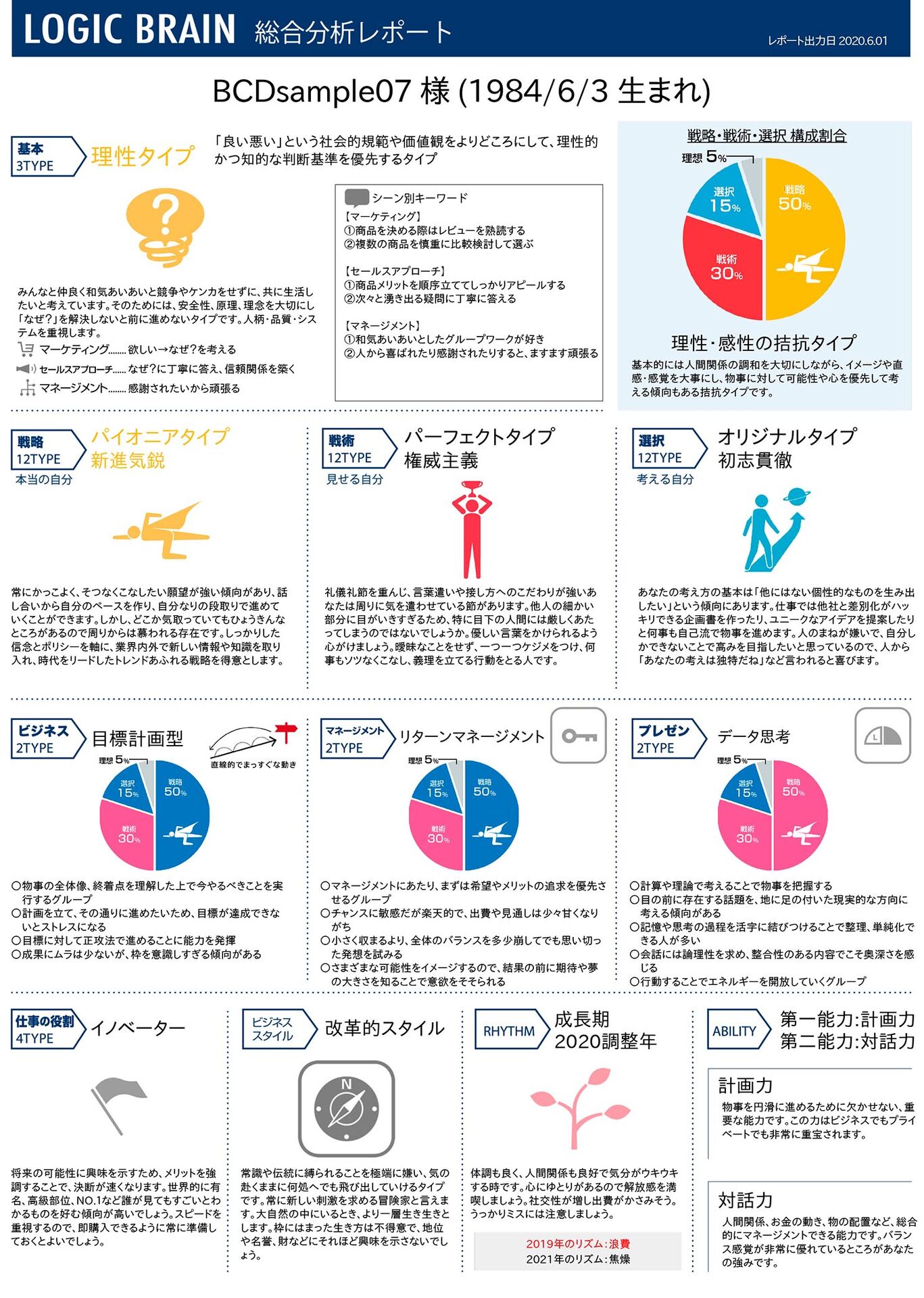 bcd07_1